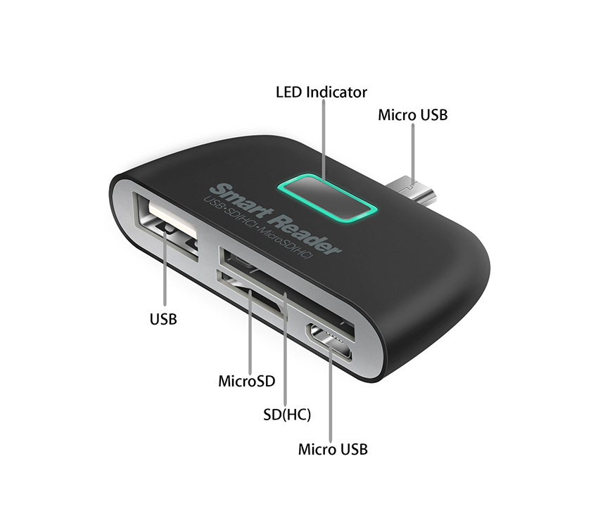 OTG781 OTG Card Reader